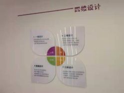 -MINX名珂斯·烫染形象设计