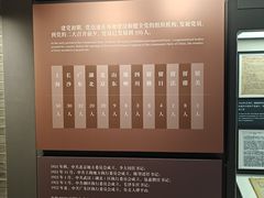 -中共二大会址纪念馆