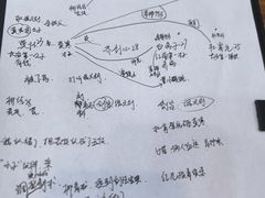 -戏精管理局·剧本杀·桌游·血染钟楼
