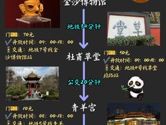 -春熙路步行街