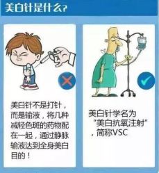-西安壹加壹医疗美容·西北抗衰旗舰店