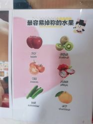 -瘦立方身材管理中心