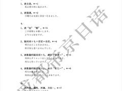 -帝京日语(春熙路旗舰校区)