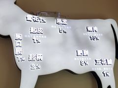 -食潮汕头鲜牛馆(望京保利店)
