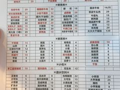 -木货街重庆老火锅(流塘店)