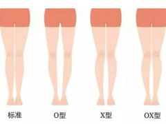 -唯能健康运动康复中心(帝都大厦店)