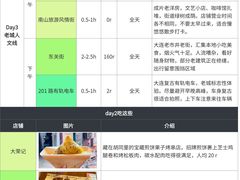 -日月昇渔家菜·海肠捞饭·大连海鲜(星海公园店)