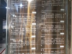 -重庆历史名人馆