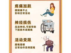 -名医堂·颈肩腰腿特色调理(浦三路店)