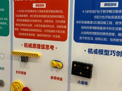 -睿趣疯狂机器人·乐高·编程·STEM(橡树湾中心)