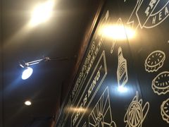 -汉堡王(富克斯流行广场店)
