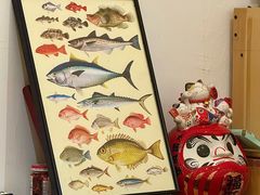 -镹·鱼料理  国产鱼使用店