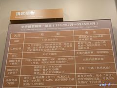 -中国人民抗日战争纪念馆