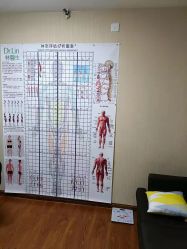 -Dr.林醫生产后修复·配方产康(南京江宁万达店)