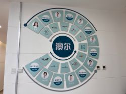 -澳尔颜选医疗美容