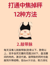 -Fundi张玉珊修身堂·indiba·BTL科技瘦身