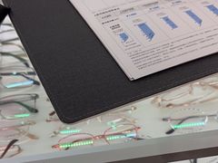 -视康眼镜·蔡司授权店(同乐路广州眼镜城店)