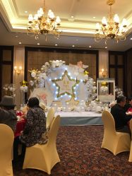 点击看大图 -上海大酒店·婚宴年会宴会厅