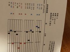 -李小姐の猫咖啡馆(五角场店)