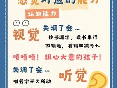 -金色雨林感统训练·专注力·语言认知·心理沙盘(天通苑校区)