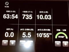 -天行健身＆天行拳馆跆拳道·格斗TXGYM