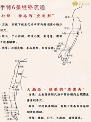 -雅曼妮spa美容养生