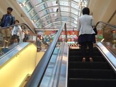 -新城市广场