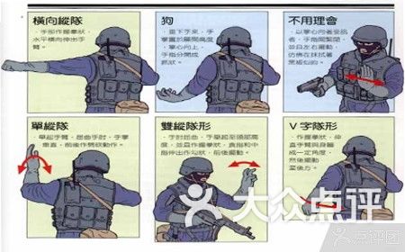 巅峰真人cs俱乐部6043378_3图片-北京真人cs-大众点评网