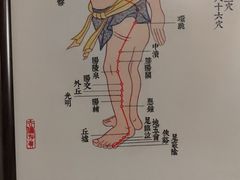 -裕和堂中医推拿艾灸(太古汇臻品店)