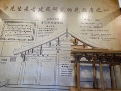 -梁思成纪念馆