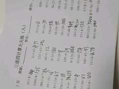 -好食上(喜盈门.范城店)