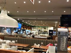 大堂-晋家门(弘阳广场店)