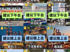 -观音桥步行街