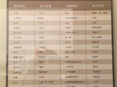 -大庆市博物馆