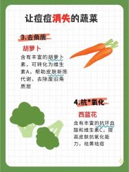 -美肤盾祛痘·问题肌头疗管理中心