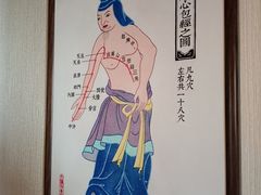 -裕和堂中医推拿艾灸(太古汇臻品店)