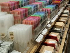 android_upload_pic-MUJI无印良品(万达太原街店)