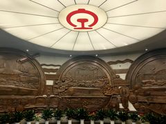 -中国铁道博物馆(正阳门馆)