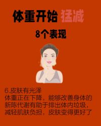 -Fundi张玉珊修身堂·indiba·BTL科技瘦身