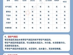 -闽龙广场