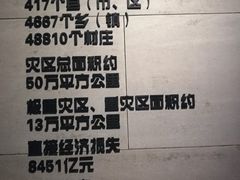 -北川老县城地震遗址