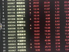 -哈尔滨文化公园