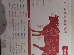 -焯牛潮汕牛肉火锅(云峰街创始店)