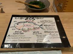 -鮨菜和喜智