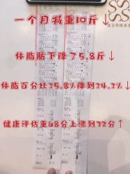 -Fundi张玉珊修身堂·indiba·BTL科技瘦身
