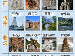 -平遥古城