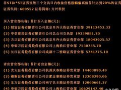 -上海证券交易所(上海证券大厦北塔店)