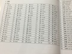 -粤学粤好·港式粤语文化及学习中心(福田南山都有店)