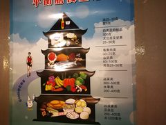 -陈傻子餐厅(世纪都会店)