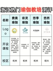 -依灵瑜伽普拉提连锁
